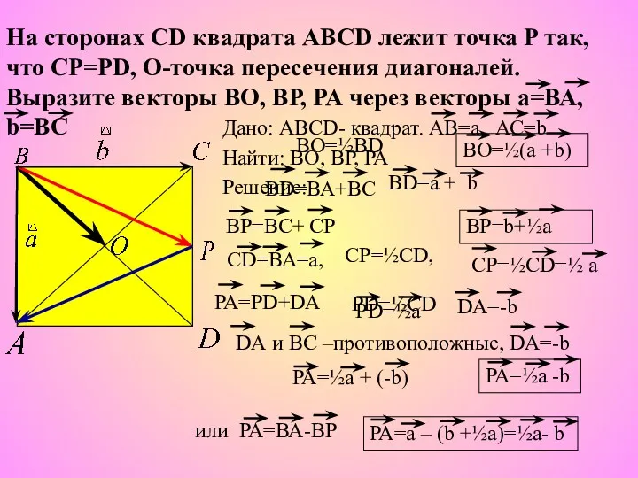 Дано: ABCD- квадрат. АВ=а, АС=b Найти: ВО, ВР, РА Решение: На сторонах СD