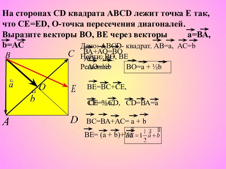Дано: ABCD- квадрат. АВ=а, АС=b Найти: ВО, ВЕ Решение: На сторонах СD квадрата