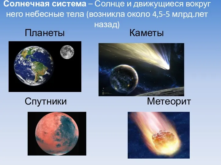 Солнечная система – Солнце и движущиеся вокруг него небесные тела