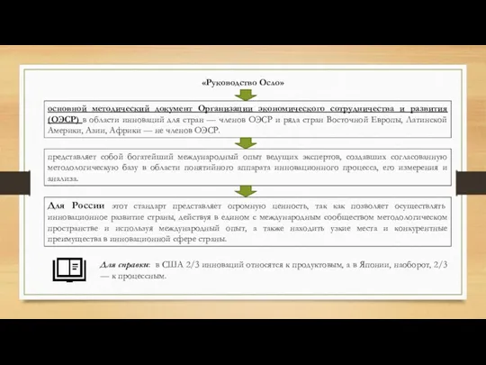 «Руководство Осло» основной методический документ Организации экономического сотрудничества и развития