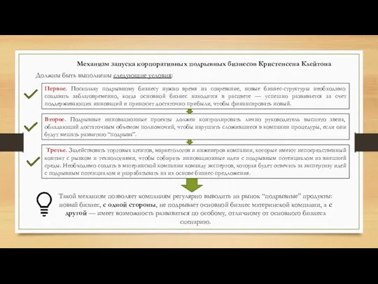 Механизм запуска корпоративных подрывных бизнесов Кристенсена Клейтона Должны быть выполнены