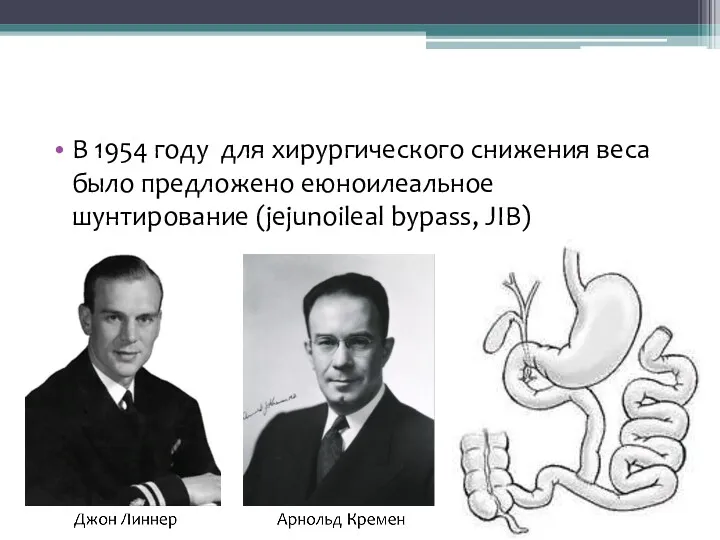 В 1954 году для хирургического снижения веса было предложено еюноилеальное шунтирование (jejunoileal bypass, JIB)