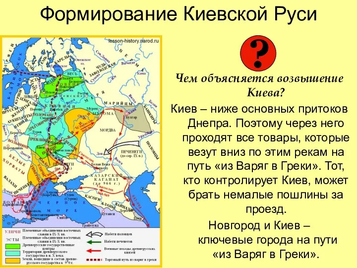 Формирование Киевской Руси Чем объясняется возвышение Киева? Киев – ниже