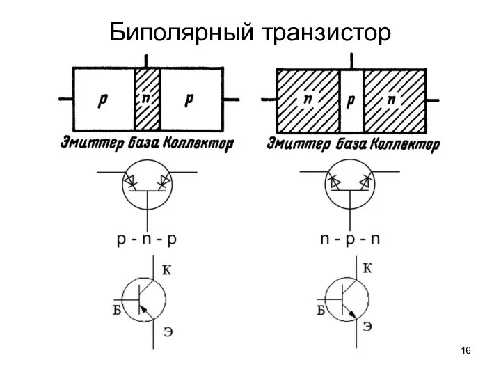 Биполярный транзистор