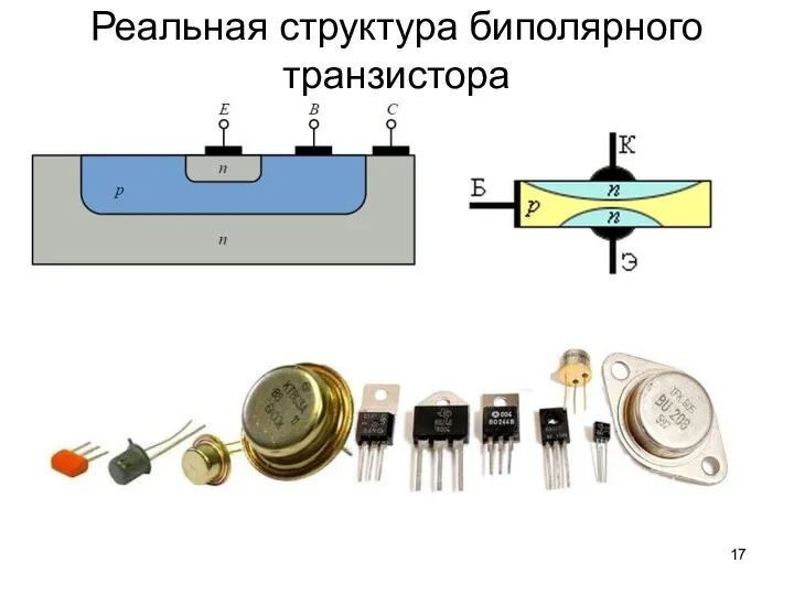 Реальная структура биполярного транзистора