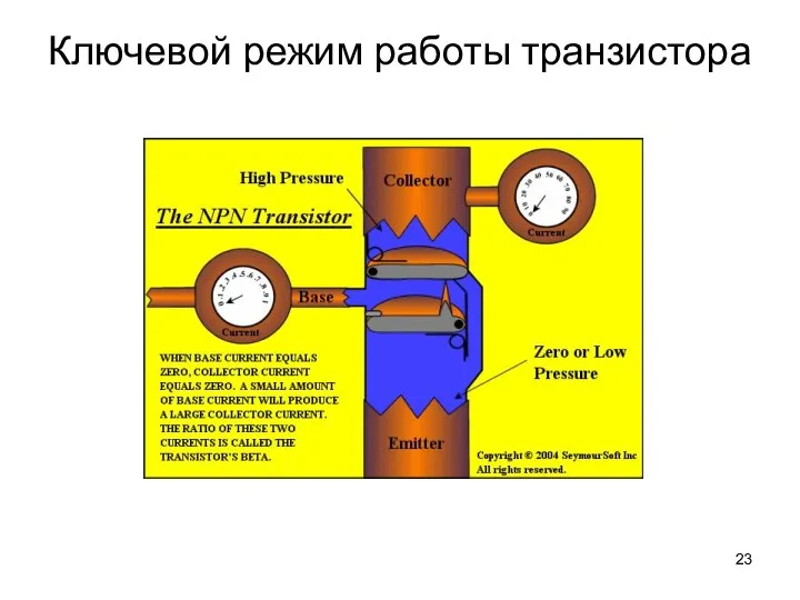 Ключевой режим работы транзистора