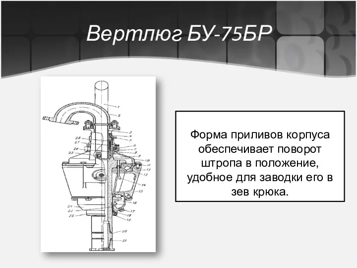 Вертлюг БУ-75БР Форма приливов корпуса обеспечивает поворот штропа в положение,