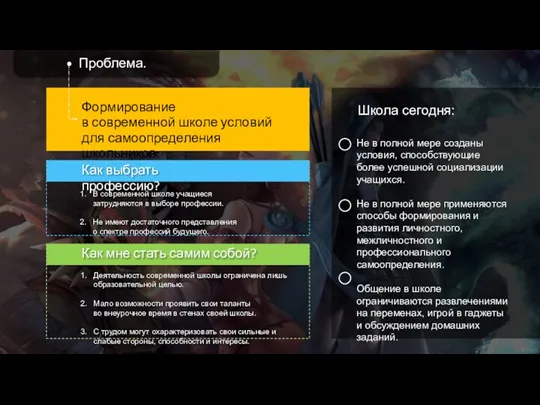 Проблема. Формирование в современной школе условий для самоопределения школьников: Как