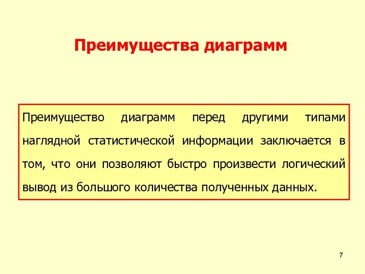 Преимущество диаграмм перед другими типами наглядной статистической информации заключается в