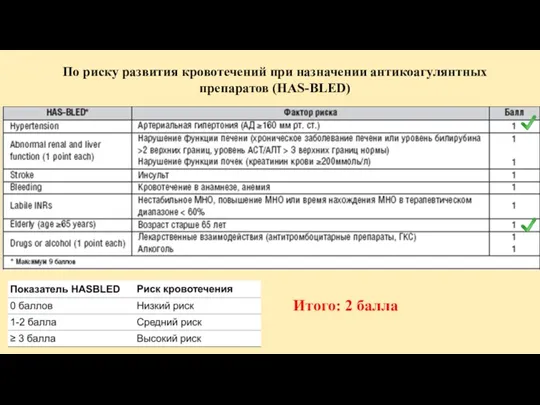 По риску развития кровотечений при назначении антикоагулянтных препаратов (HAS-BLED) Итого: 2 балла