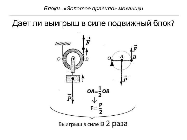 Дает ли выигрыш в силе подвижный блок? Блоки. «Золотое правило» механики