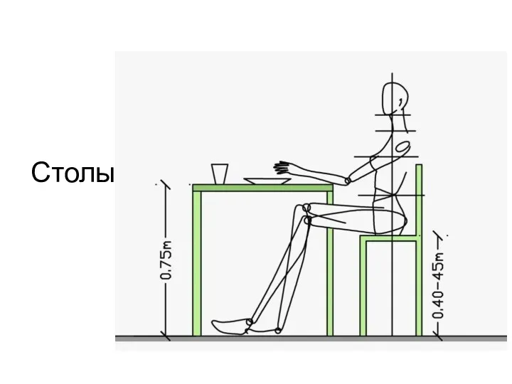 Столы