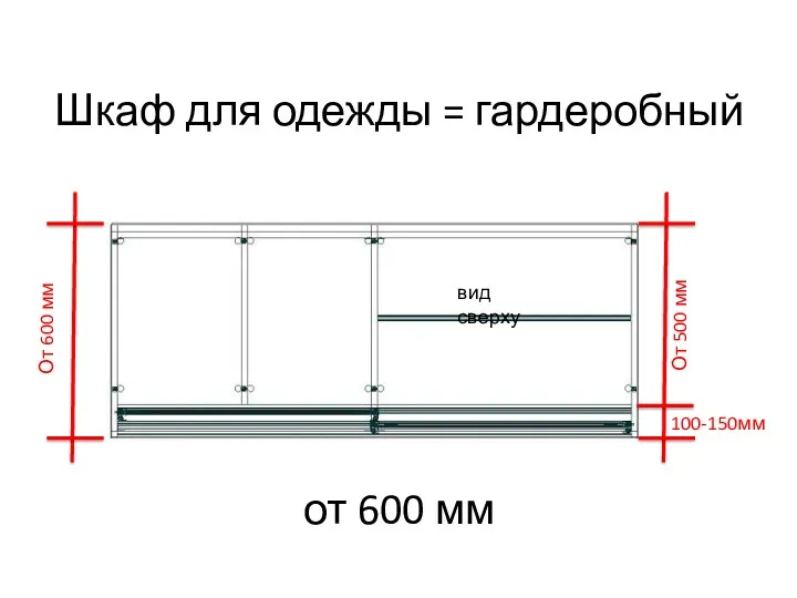 Шкаф для одежды = гардеробный от 600 мм От 600