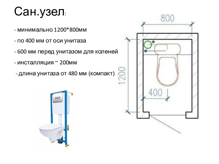 Сан.узел: - минимально 1200*800мм - по 400 мм от оси