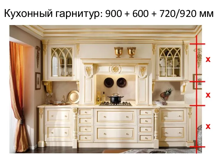 Кухонный гарнитур: 900 + 600 + 720/920 мм х х х