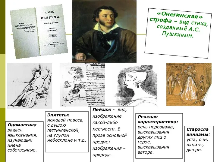 «Онегинская» строфа – вид стиха, созданный А.С. Пушкиным. Ономастика – раздел языкознания, изучающий