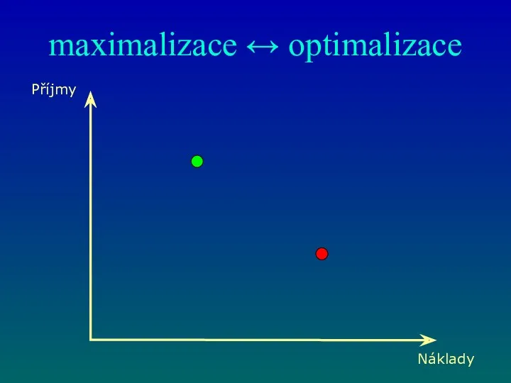 maximalizace ↔ optimalizace Příjmy Náklady