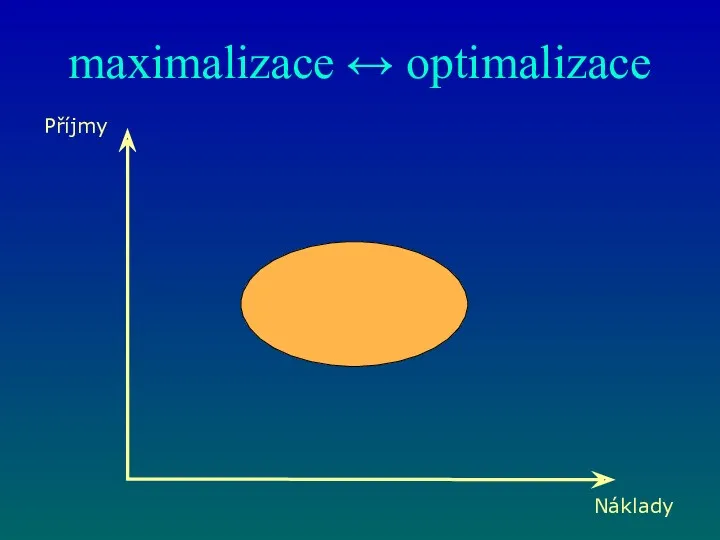 maximalizace ↔ optimalizace Příjmy Náklady