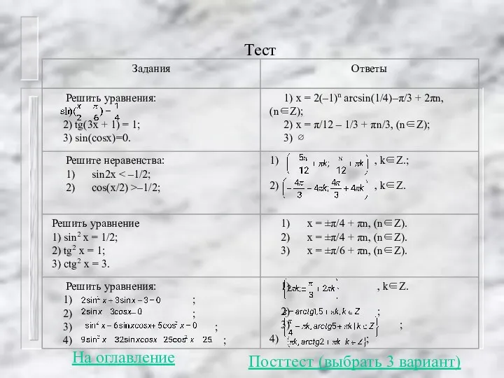 Тест На оглавление Посттест (выбрать 3 вариант)