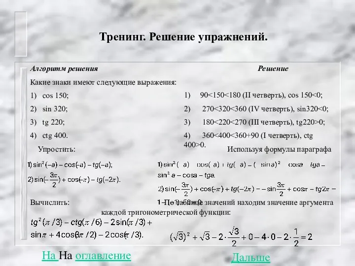 Тренинг. Решение упражнений. Алгоритм решения Решение Какие знаки имеют следующие