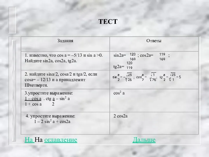 ТЕСТ На На оглавление Дальше