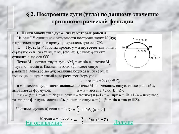 § 2. Построение дуги (угла) по данному значению тригонометрической функции