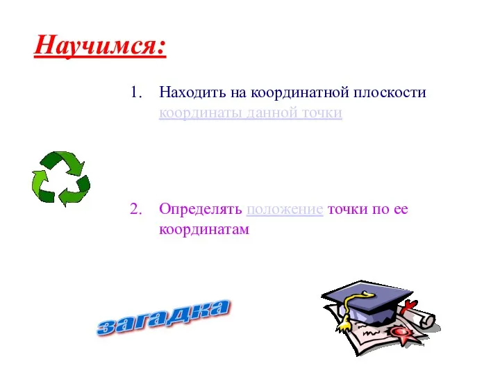 Научимся: Находить на координатной плоскости координаты данной точки Определять положение точки по ее координатам загадка