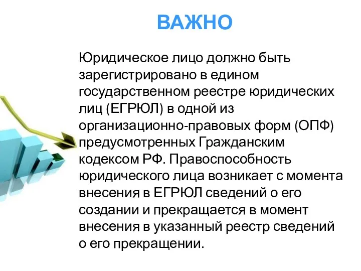 ВАЖНО Юридическое лицо должно быть зарегистрировано в едином государственном реестре