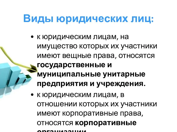 Виды юридических лиц: к юридическим лицам, на имущество которых их