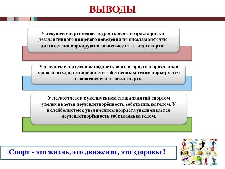 ВЫВОДЫ Спорт - это жизнь, это движение, это здоровье! У