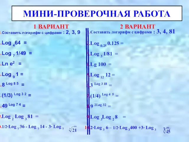 МИНИ-ПРОВЕРОЧНАЯ РАБОТА 1 ВАРИАНТ Составить логарифм с цифрами : 2,