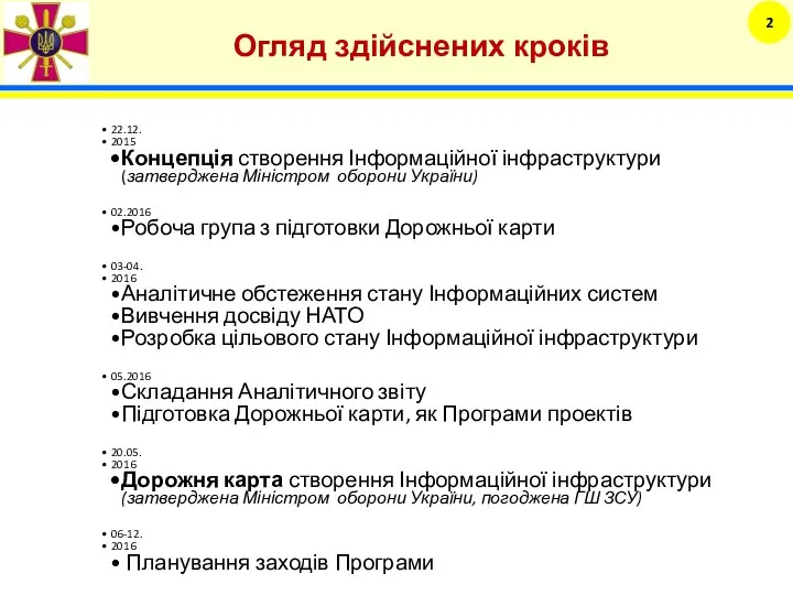 Огляд здійснених кроків 2 22.12. 2015 Концепція створення Інформаційної інфраструктури