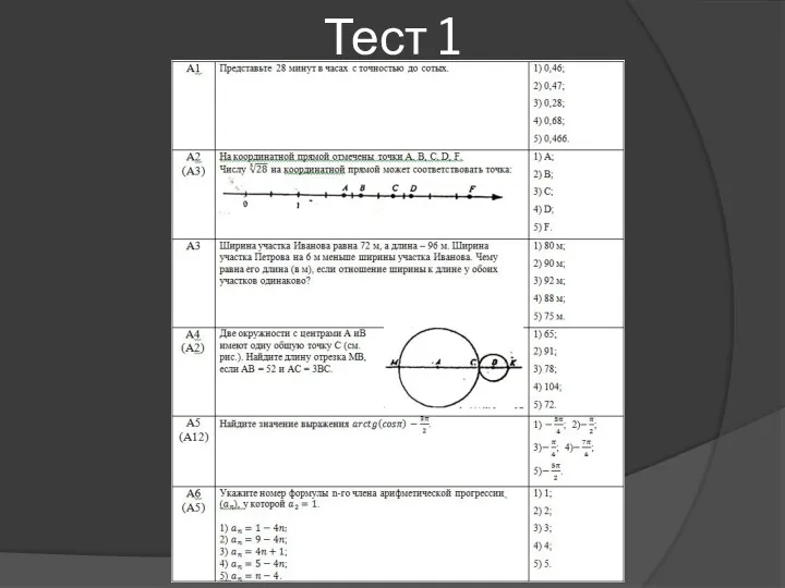 Тест 1