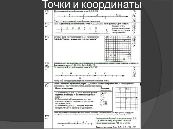 Точки и координаты