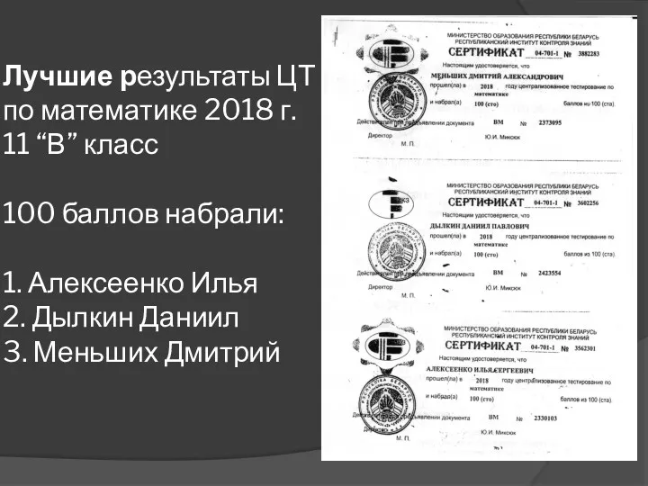 Лучшие результаты ЦТ по математике 2018 г. 11 “В” класс