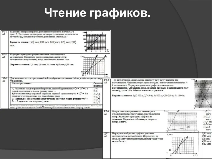 Чтение графиков.