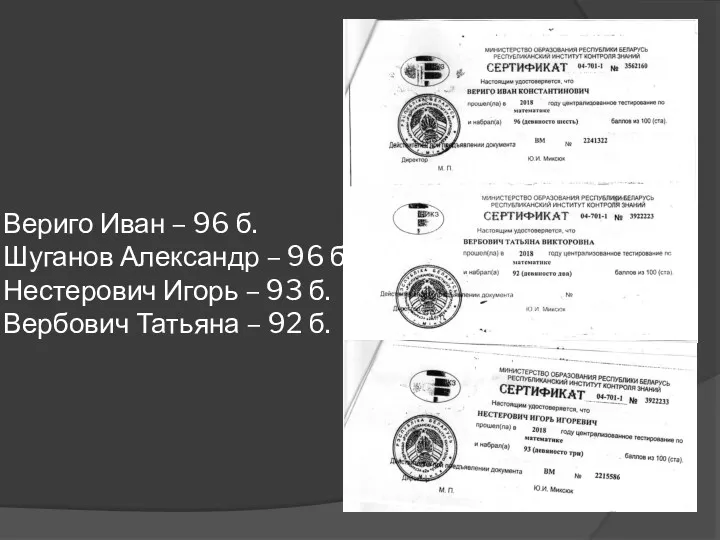 Вериго Иван – 96 б. Шуганов Александр – 96 б.