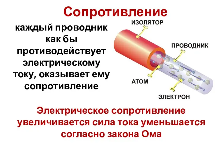 Сопротивление каждый проводник как бы противодействует электрическому току, оказывает ему