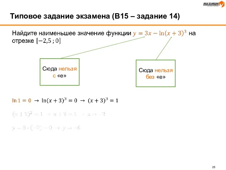 Сюда нельзя с «e» Сюда нельзя без «e» Типовое задание экзамена (В15 – задание 14)