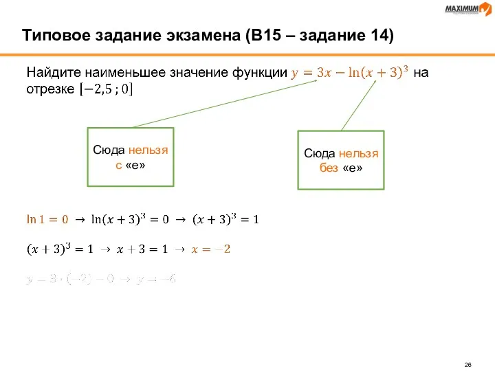 Сюда нельзя с «e» Сюда нельзя без «e» Типовое задание экзамена (В15 – задание 14)