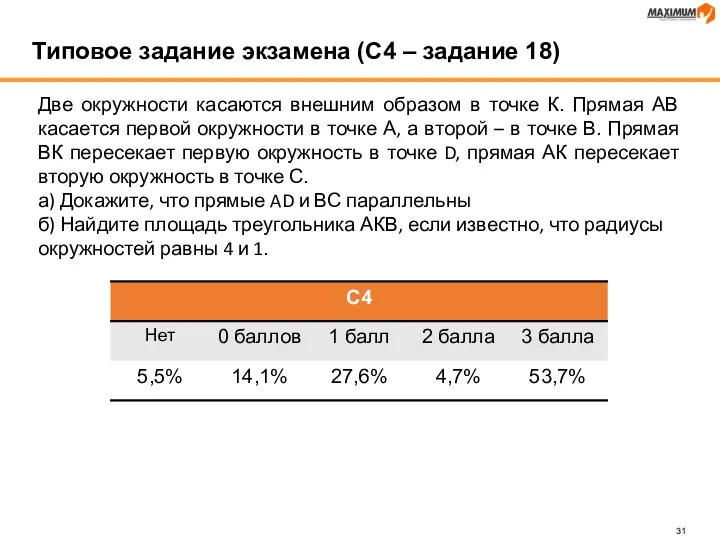 Две окружности касаются внешним образом в точке К. Прямая АВ