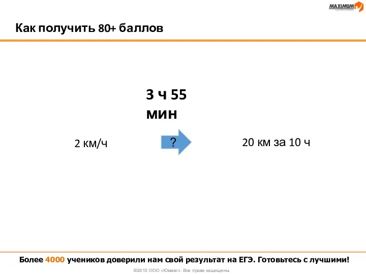 Как получить 80+ баллов Более 4000 учеников доверили нам свой