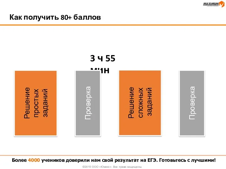 Как получить 80+ баллов Более 4000 учеников доверили нам свой