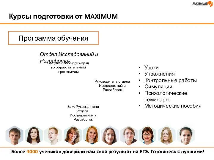 Курсы подготовки от MAXIMUM Более 4000 учеников доверили нам свой