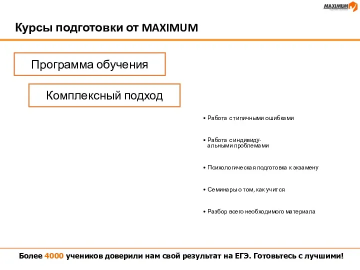 Курсы подготовки от MAXIMUM Более 4000 учеников доверили нам свой