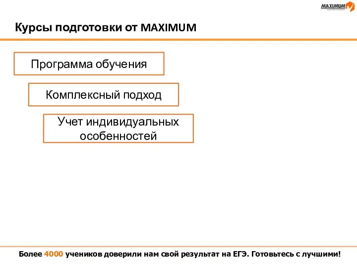 Курсы подготовки от MAXIMUM Более 4000 учеников доверили нам свой