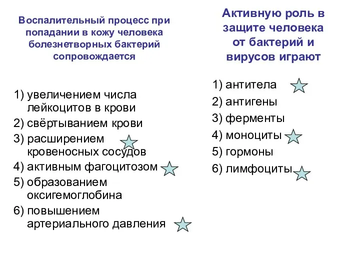 Воспалительный процесс при попадании в кожу человека болезнетворных бактерий сопровождается