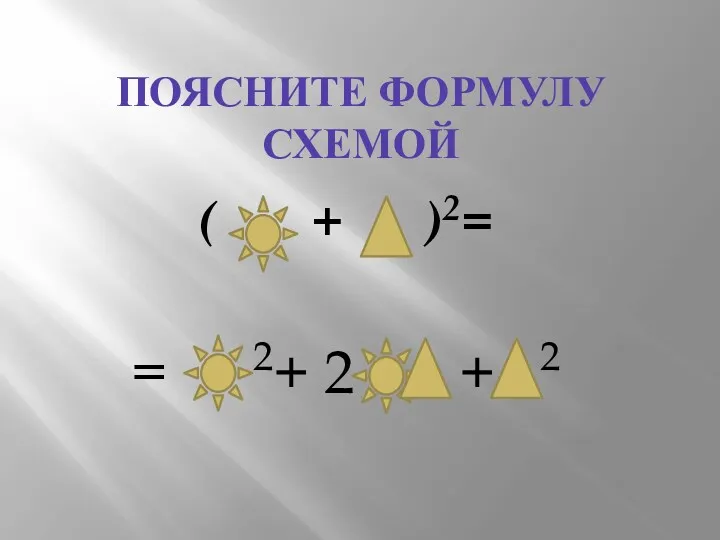 ПОЯСНИТЕ ФОРМУЛУ СХЕМОЙ ( + )2= = 2+ 2 + 2