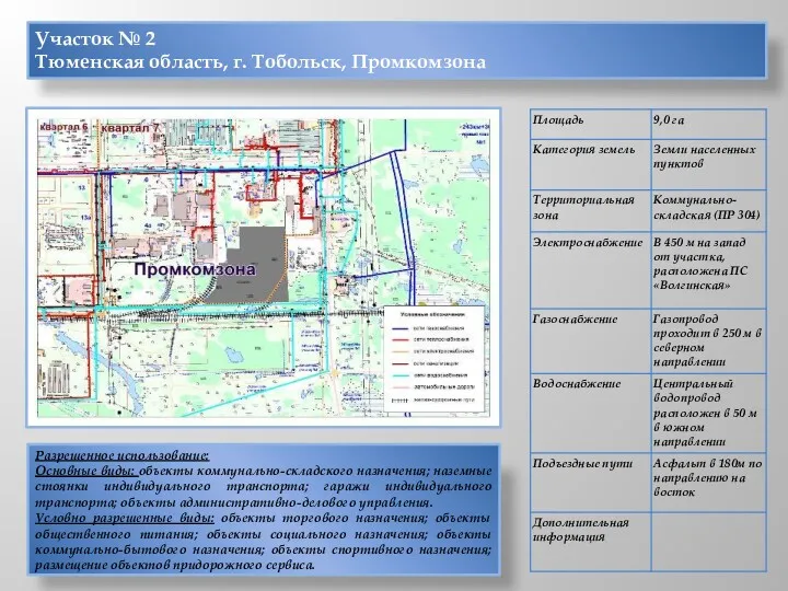 Участок № 2 Тюменская область, г. Тобольск, Промкомзона Разрешенное использование: