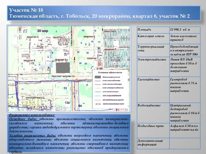 Участок № 18 Тюменская область, г. Тобольск, 20 микрорайон, квартал